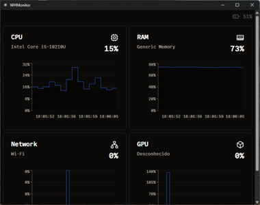 WHMonitor screenshot